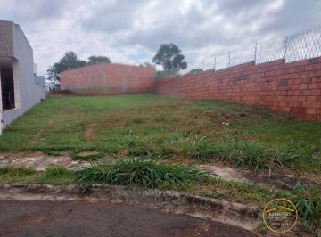 Terreno · 427m² · Terreno à venda no bairro Jardim Novo Horizonte - Sorocaba/SP