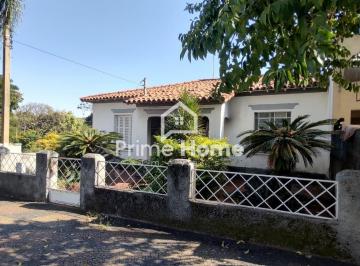 0 · terreno à venda em Parque Nova Suíça