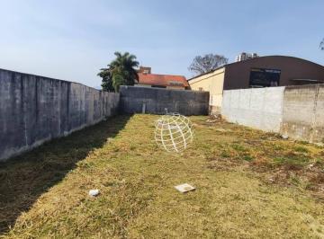 9d5f8f58986668e5a6c594dad2c7106ce0f08071 · Terreno à venda, 420 m² por R$ 630.000,00 - Jardim Alvinópolis - Atibaia/SP