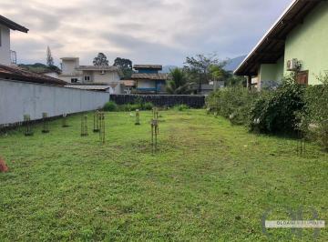 Imagem do Imóvel · TERRENO DENTRO DE CONDOMINIO FECHADO.