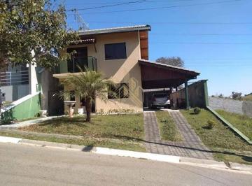1db1f38bdb842be6fd43754730283e5b37c3a564 · Casa com 3 dormitórios à venda, 162 m² por R$ 901.000,00 - Condomínio Terras de Atibaia I - Atibaia/