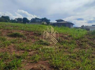 eed57d3475502217198bb093e5f0dd4574ed55c1 · Terreno à venda, 995 m² por R$ 1.060.000,00 - Condomínio Shambala III - Atibaia/SP