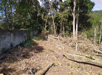 613032_ip3a7i_61303266aa8bec4584c.jpg · Terreno à venda, 1955 m² por R$ 280.000 - Recanto do Céu Azul - Mairiporã/SP
