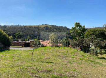 Foto 01 · Terreno em Condomínio de Luxo na Caixa D´água, Vinhedo-SP: 1.000m² de Oportunidade Única!