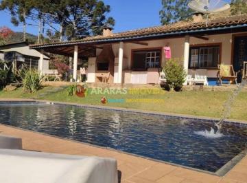 77a4652187080b641266c2a24989d0f4d6290e7d · Chácara Rural à venda, Residencial Village Serrano, São Bento do Sapucaí - CH0007.