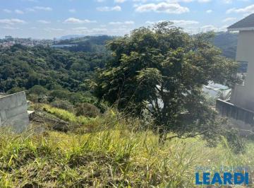 venda-condominio-hills-3-aruja-1-8242852.jpeg · Imoveis - em Arujá