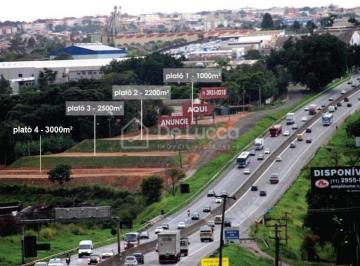 0 · área à venda em Jardim São José