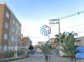 acf613b6e7591f1a4965c2fcc7264586432a03ac · Apartamento com 2 dormitórios à venda, 47 m² por R$ 210.000,00 - Vila Fiori - Sorocaba/SP