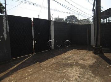f0fd6a156ef3c9b7e2ef4c6ff896fc2b6afedeab · Salão para alugar, 420 m² por R$ 6.800,00/mês - Jardim Califórnia - Piracicaba/SP