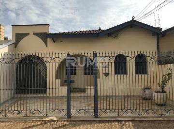 0 · casa à venda em Botafogo