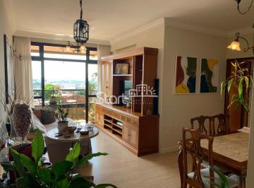 nome imagem · apartamento - Taquaral - Campinas