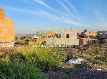 Foto 01 · Terreno a venda no bairro Smart City, Indaiatuba/SP