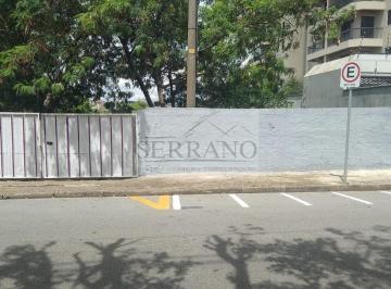 Foto 03 · Terreno comercial de 2.000m² à venda ou locação em Jundiaí-SP, Anhangabaú: excelente oportunidade!