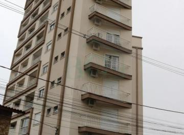 Apartamento · 144m² · 3 Quartos · 2 Vagas · Apartamento de alto padrão na zona oeste de Poços de Caldas