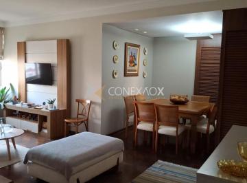 0 · apartamento à venda em Centro