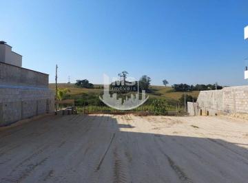 35a97cabc763139bffb03e85bb37666294a11817 · Terreno à venda, 501 m² por R$ 1.100.000,00 - Mont Blanc Résidence - Campinas/SP