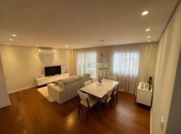 5b00097bc7ca86a27b1113652a1eb3b4ea14d2f5 · Apartamento com 3 dormitórios à venda, 105 m² por R$ 960.000,00 - Edifício Zurique - Sorocaba/SP