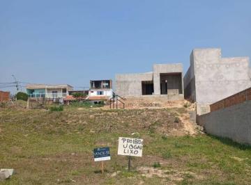 aa57f927c0b5e036dcb5897da61436d1cc68669d · Terreno à venda, 300 m² por R$ 196.100,00 - Vila Primavera - Jaguariúna/SP