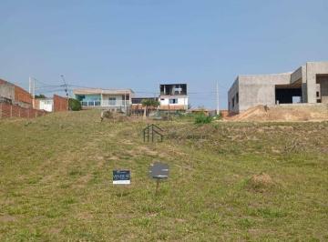 5be16052dd05fba4eb416c1c0ada038f45e247b2 · Terreno à venda, 300 m² por R$ 160.000,00 - Vila Primavera - Jaguariúna/SP