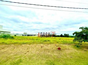 533ca823e9fd418fc93621b8ec587044b5b1c3dc · Terreno à venda, 1003 m² - Condomínio Solar do Bosque - Sorocaba/SP