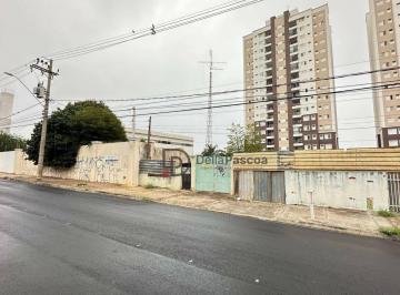 470ccf921d3691571c68833dd1bb8ba819b4d3dd · Terreno à venda, 1631 m² por R$ 5.920.000,00 - Vila Bergamo - Indaiatuba/SP