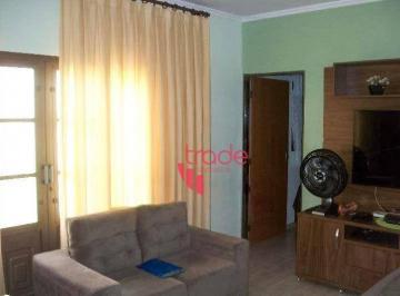 17d71d07a21302f59058b51fd242089db4bf1f19 · Casa Terreá para Vender de 02 Quartos no Bairro Bonfim Paulista em Ribeirão Preto com Quintal.