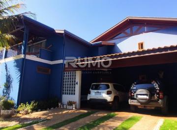 0 · casa à venda em Barão Geraldo