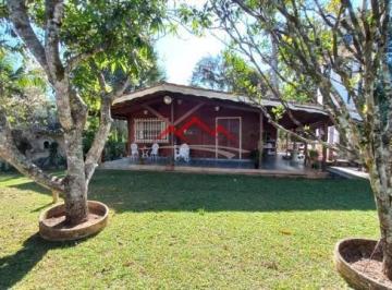 Foto 33 · Casa a Venda no Condomínio Parque da Fazenda, em Itatiba/SP