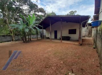 Imagem do Imóvel · Ubatuba, Ubatumirim - Casa com 01 dormitório a 400 metros da praia.