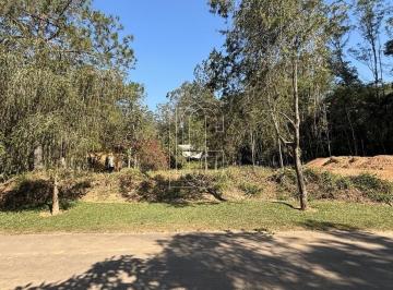 Foto 01 · TERRENO PARA VENDA COM 940M2 NO CONDOMINIO CAPITAL VILLE EM JUNDIAÍ SP