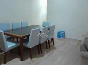 dcf0403570a8d74517f25ab5208b09ad31643cdd · Apartamento com 3 dormitórios à venda, 90 m² por R$ 650.000,00 - Parque Residencial Aquarius - São J