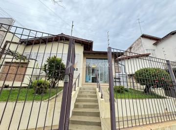 0 · casa para aluguel em Jardim Planalto