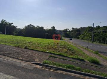 54f6429299850e5ccf30df9d7a78ae3f376e47e4 · Terreno à venda, 163 m² por R$ 159.900,00 - Villagio Palermo - Gravataí/RS