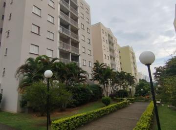 7e61fb8392cdfa468eab1adb724d0a193dcb2269 · Apartamento com 2 dormitórios para alugar, 62 m² por R$ 2.374,00/mês - Parque Campolim - Sorocaba/SP