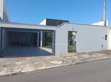 fa0fd985e1379c828e10106468154a9c09d39cd2 · Casa com 3 dormitórios à venda, 191 m² por R$ 1.250.000,00 - Jardim do Paço - Sorocaba/SP