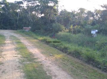 6dviczo2nmfjztjkytyymwri_md · Terreno à VENDA, 360m², Morro do Algodão - Caraguatatuba/SP