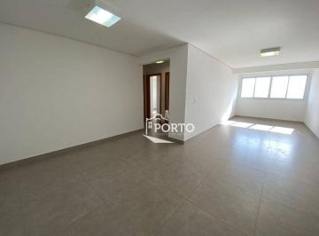 863b166ee6f8d115eb8a97ee11b52b4c3074ef70 · Apartamento venda 3 quartos - Centro - Piracicaba