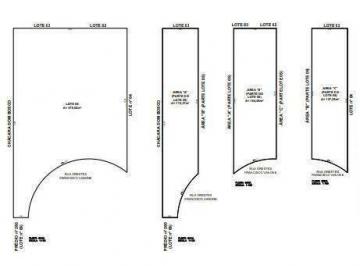 d3698f5c1488bb15286ccddbd233724b86eddd23 · Terreno à venda, 475 m² - Residencial Estoril - Taubaté/SP