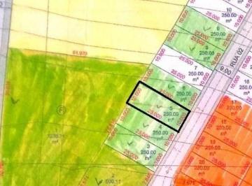 01eedfd32479cf857c01f6c1769408a852c2e8b8 · Terreno à venda, 250 m² - Residencial Barão de Tremembé - Tremembé/SP