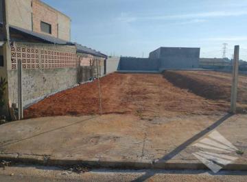 283d604fa0bb0c0da14681b24cc82722918e648f · Terreno à venda, 160,82m² - Campos Elíseos - Taubaté/SP