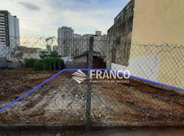 e487ed3544d1c47fa8c3b4189b7416db0fbf0445 · Terreno à venda, 187,50m² - Esplanada Independência - Taubaté/SP