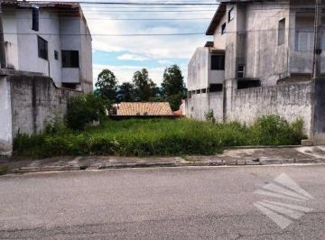 d524d66d89220e4f27d6891d9f706b3d29c15378 · Terreno à venda, 250 m² - Residencial Estoril - Taubaté/SP