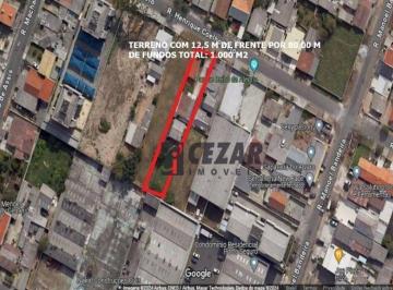 d72f64d34b1ecf29ace8d9313f017a6fb7d02909 · Terreno à venda, 1000 m² por R$ 950.000,00 - Núcleo Colonial de Pinhais - Pinhais/PR