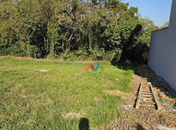 6edec95de6443b079ed46ad95233889c792c4e8d · Terreno à venda no Condomínio Gran Reserve-Indaiatuba, SP - TE0422