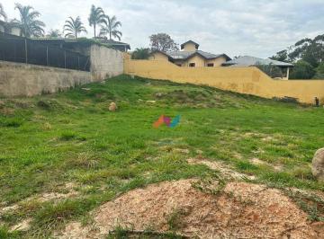 Terreno · Terreno à venda no Condomínio Terras de Itaici - Indaiatuba/SP