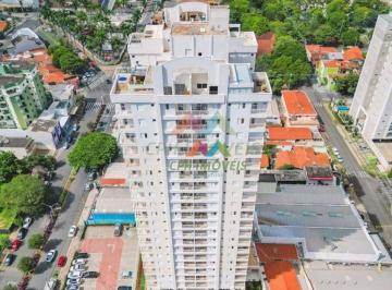 974f09533081c42219495d1e92d9bcb2cfc85524 · Apartamento para venda no Edifício Central Park - Indaiatuba, SP | AP0234