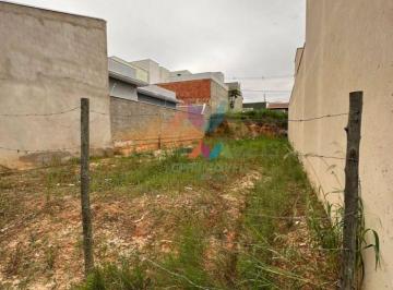 1c5f30cd1162e4683444552139de75a5dfab66ca · Terreno à venda no Jardim União - Indaiatuba, SP - TE0170
