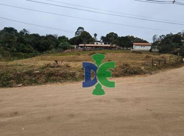 b6b1f0acd713db363f8746b4097dc0f2b5d90c30 · Terreno Porto Velho Jacareí