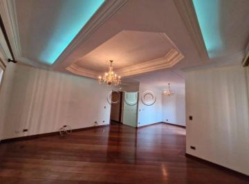 34e768cb25545274ff468139bb3c631e9e1cd2d1 · Casa à venda, 315 m² por R$ 800.000,00 - Parque Santa Cecília - Piracicaba/SP
