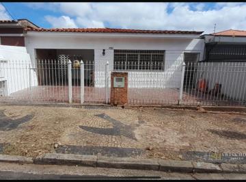 0 · Casa para alugar no Jardim Chapadão em Campinas